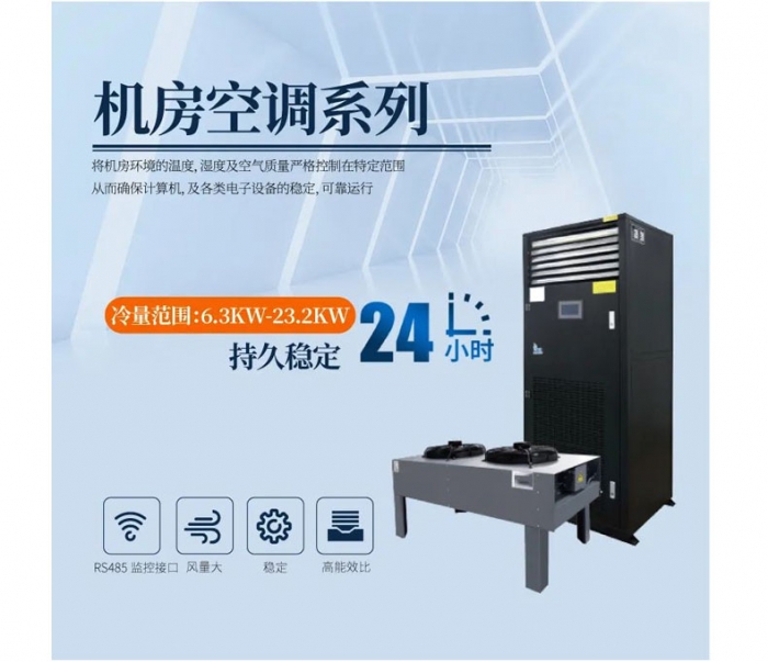 彈藥儲存倉庫溫、濕度之“三七”線