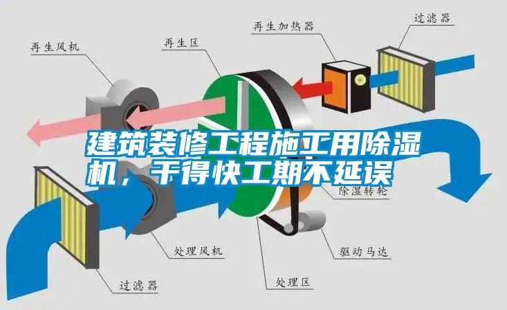 建筑裝修工程施工用除濕機(jī)，干得快工期不延誤