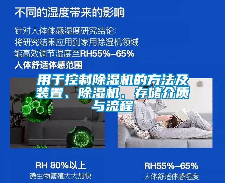 用于控制除濕機的方法及裝置、除濕機、存儲介質與流程