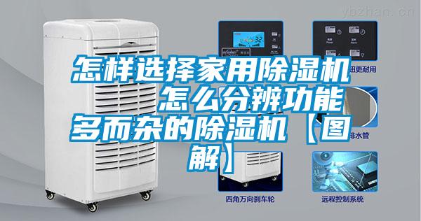 怎樣選擇家用除濕機 怎么分辨功能多而雜的除濕機【圖解】