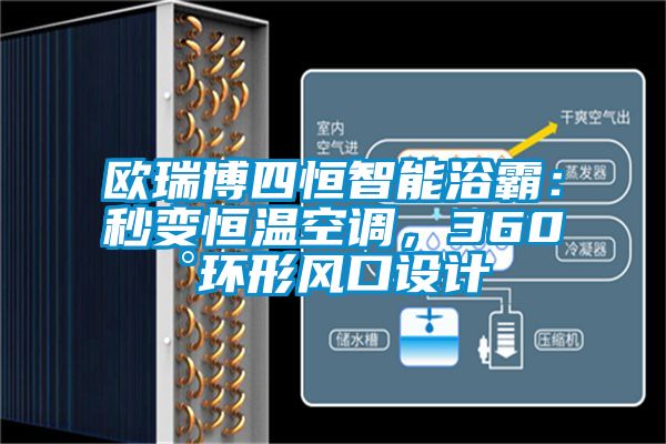 歐瑞博四恒智能浴霸：秒變恒溫空調，360°環形風口設計